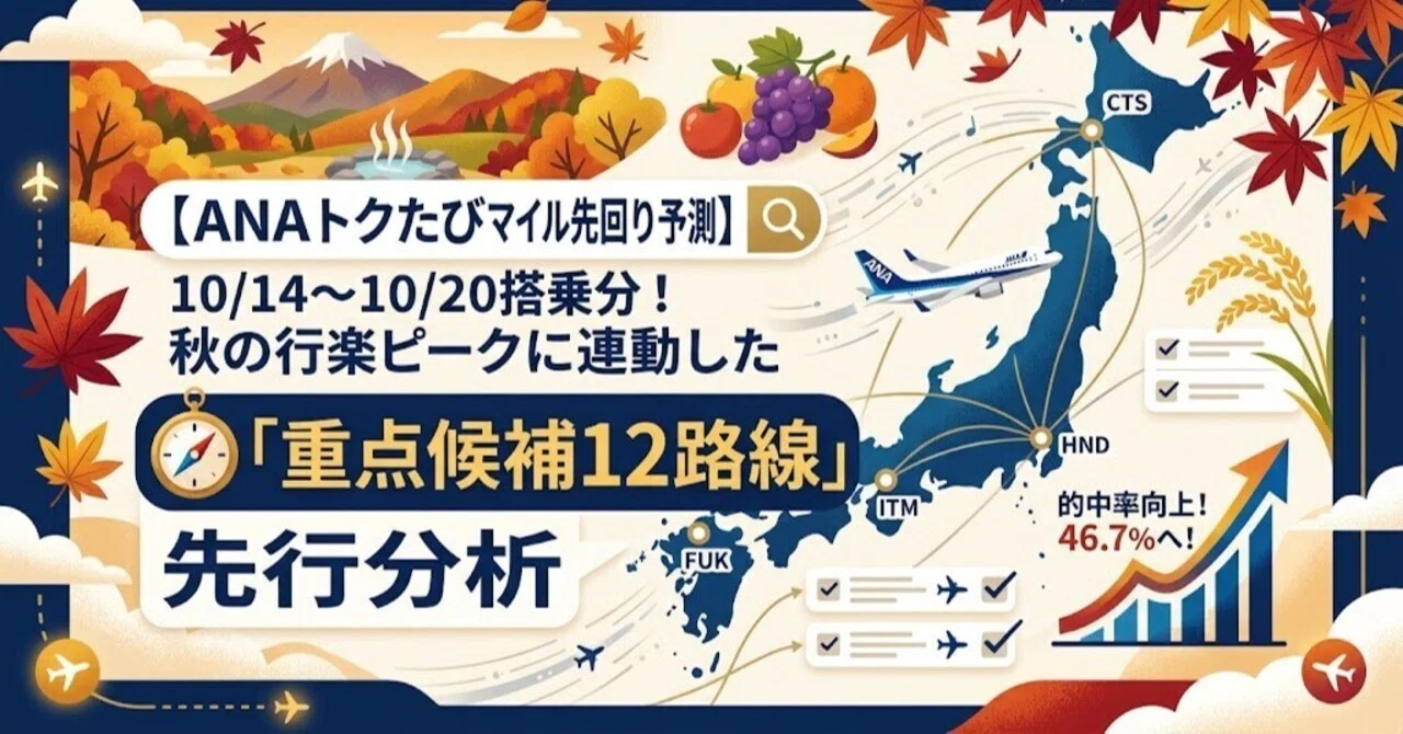 [ANA Tokutabi Mile Advance Prediction] For flights from 10/14 to 10/20 ...