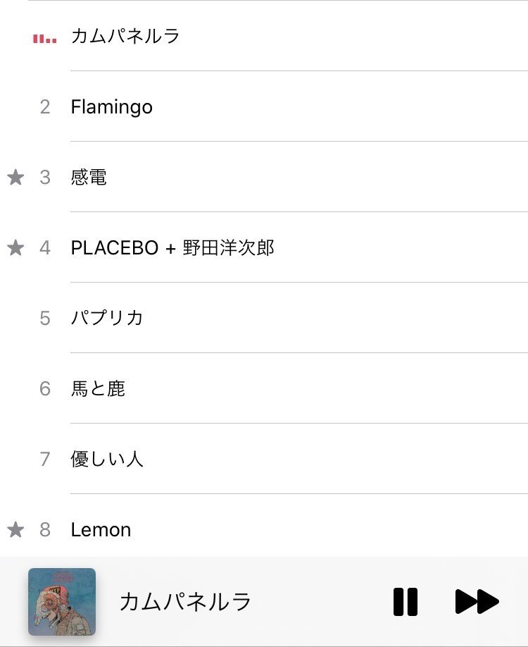 やっぱり米津玄師を好きになってしまった Pao Note やっぱり米津玄師を好きになってしまった Pao Note