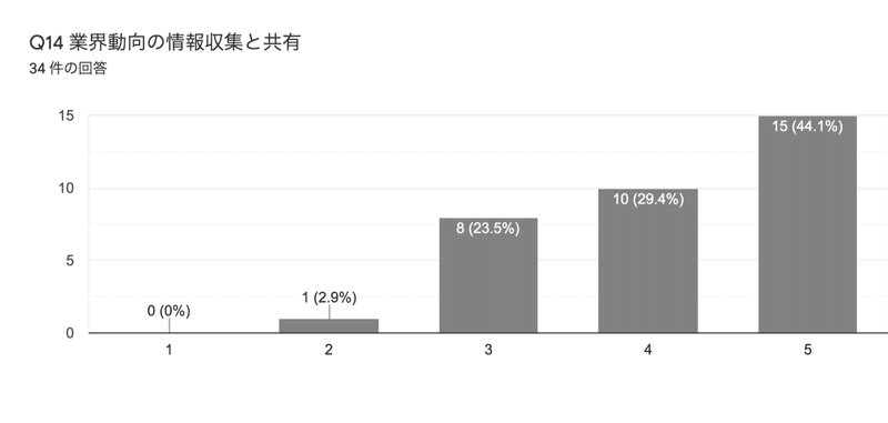 画像15