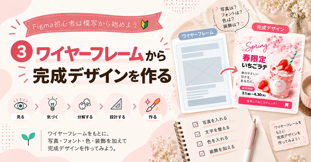 Wireframing Text Figma Beginners Should Start by Copying: ③ Creating a Finished Design ...
