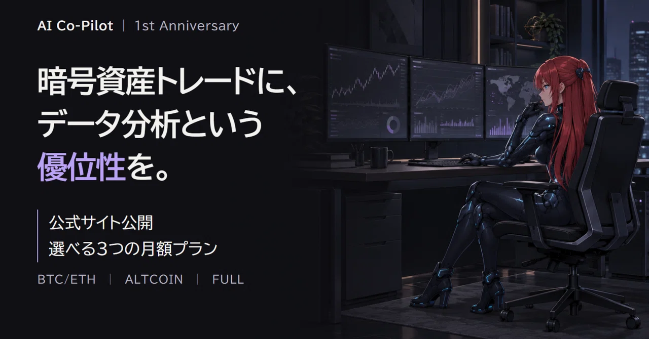 AI Co-Pilot 1st Anniversary: 3 Plans Tailored to Your Trading Style and ...