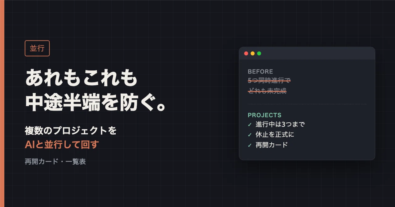 Preventing Half-Finished Projects: How to Run Multiple Projects in ...