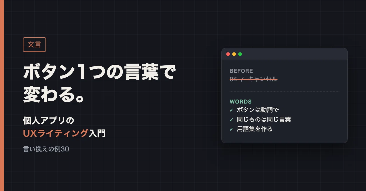 A single word on a button can change usability. How to refine the ...