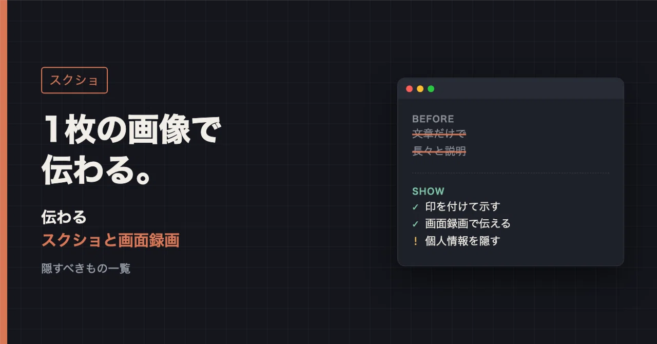 One image is worth more than 100 lines of text. The art of 