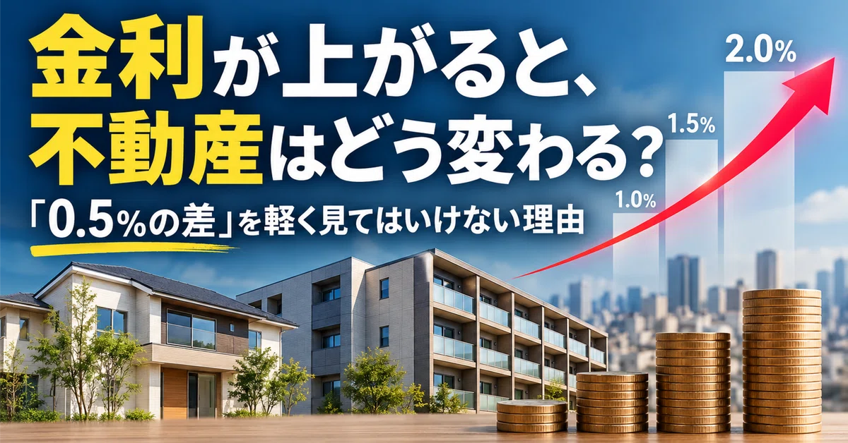 Note Talking Sheet How Does Real Estate Change When Interest Rates Rise? — Why You Shouldn ...