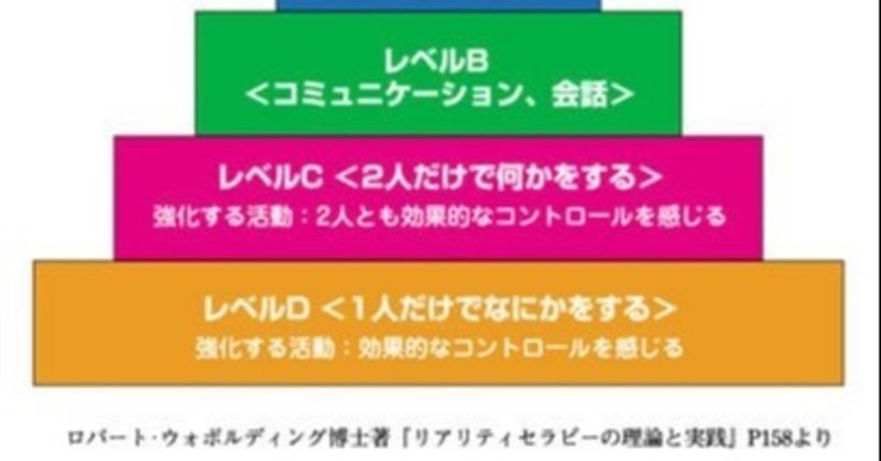 職場の人間関係が 良好 と感じているのは約3割 職場の人間関係に関するアンケート 結果発表 日本労働調査組合のプレスリリース