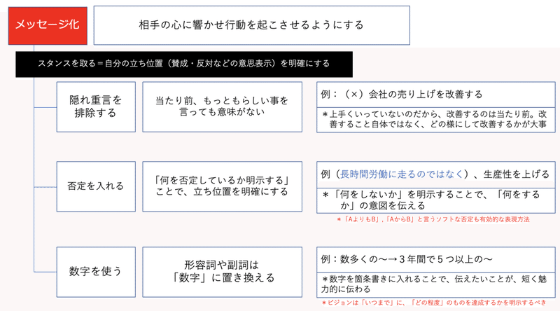 スクリーンショット 2020-08-06 19.36.49