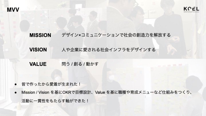 2220200730_大企業デザイン組織の挑戦.001