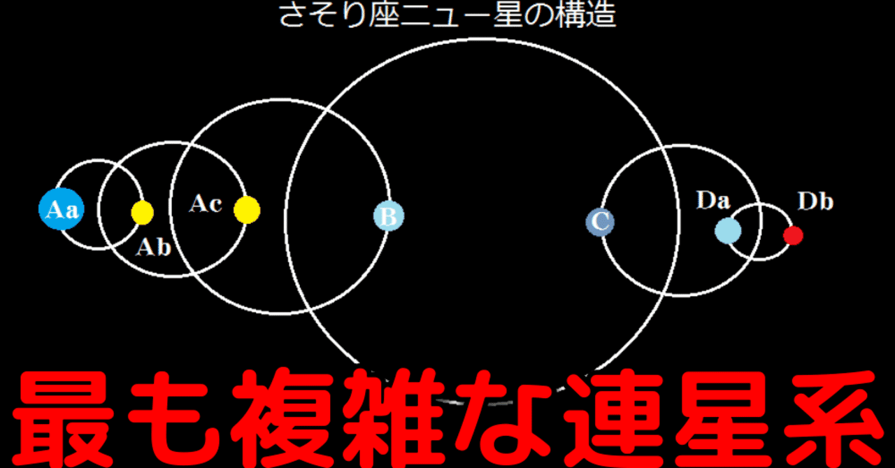 連星系