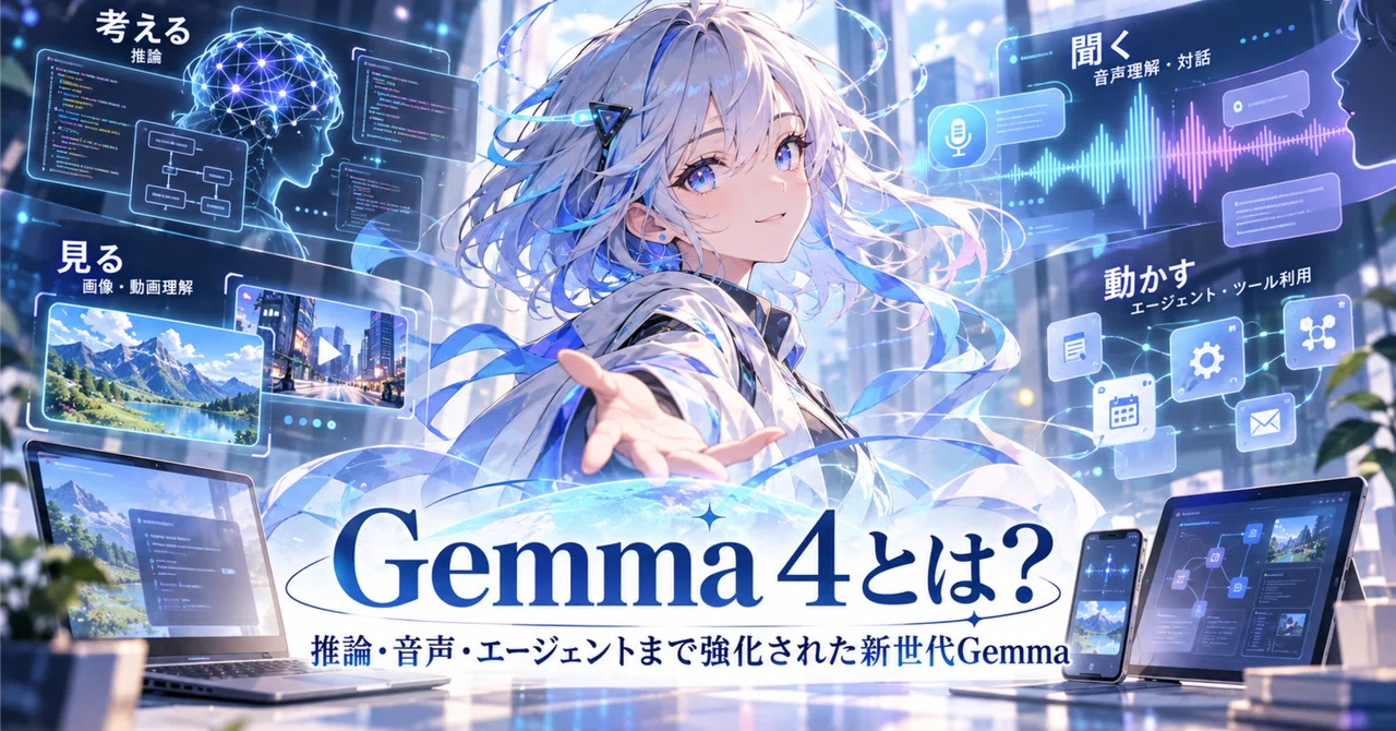 What is Gemma 4? The new generation of Gemma, enhanced with reasoning ...