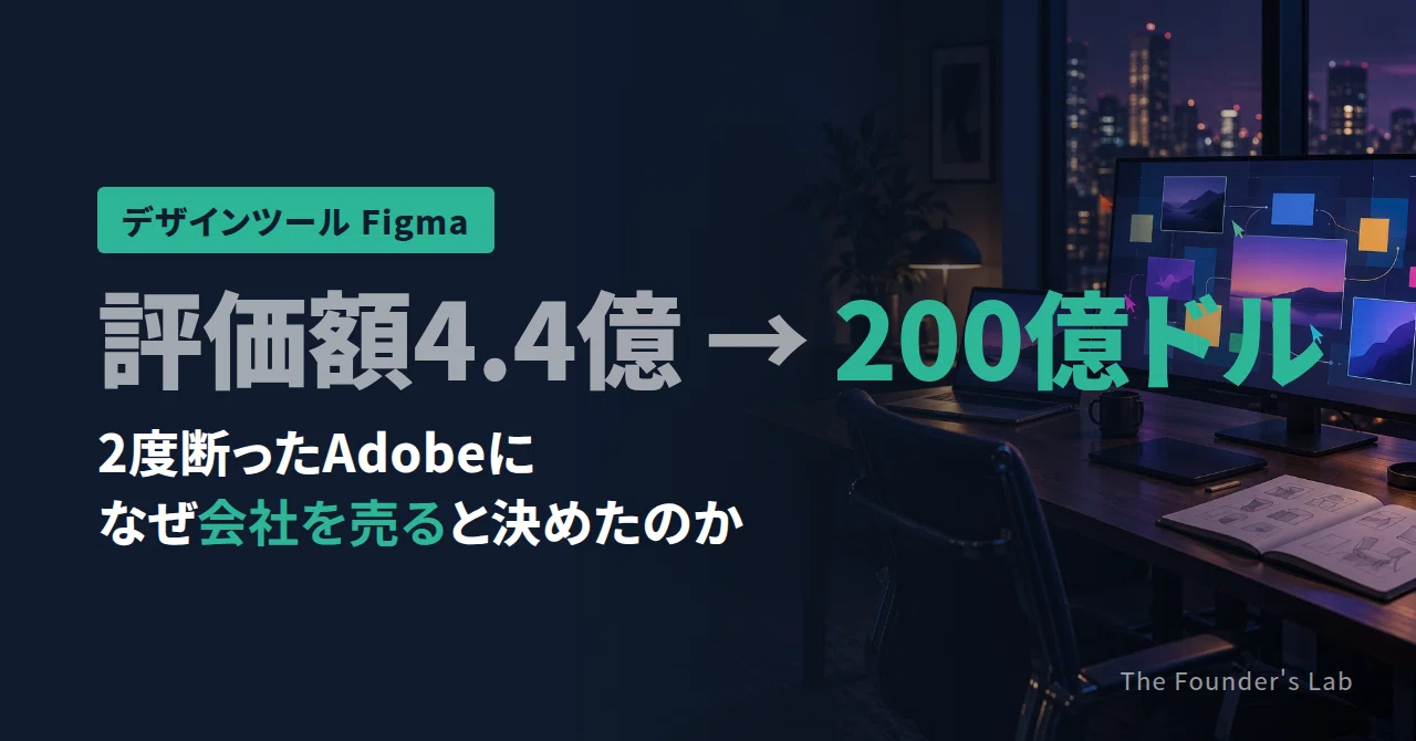 Valuation increased 45x in 3.5 years. Why Figma agreed to be acquired ...