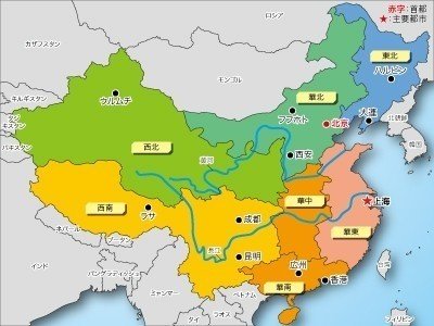 中国の区分