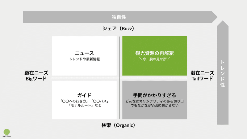 スクリーンショット 2020-08-06 21.30.06