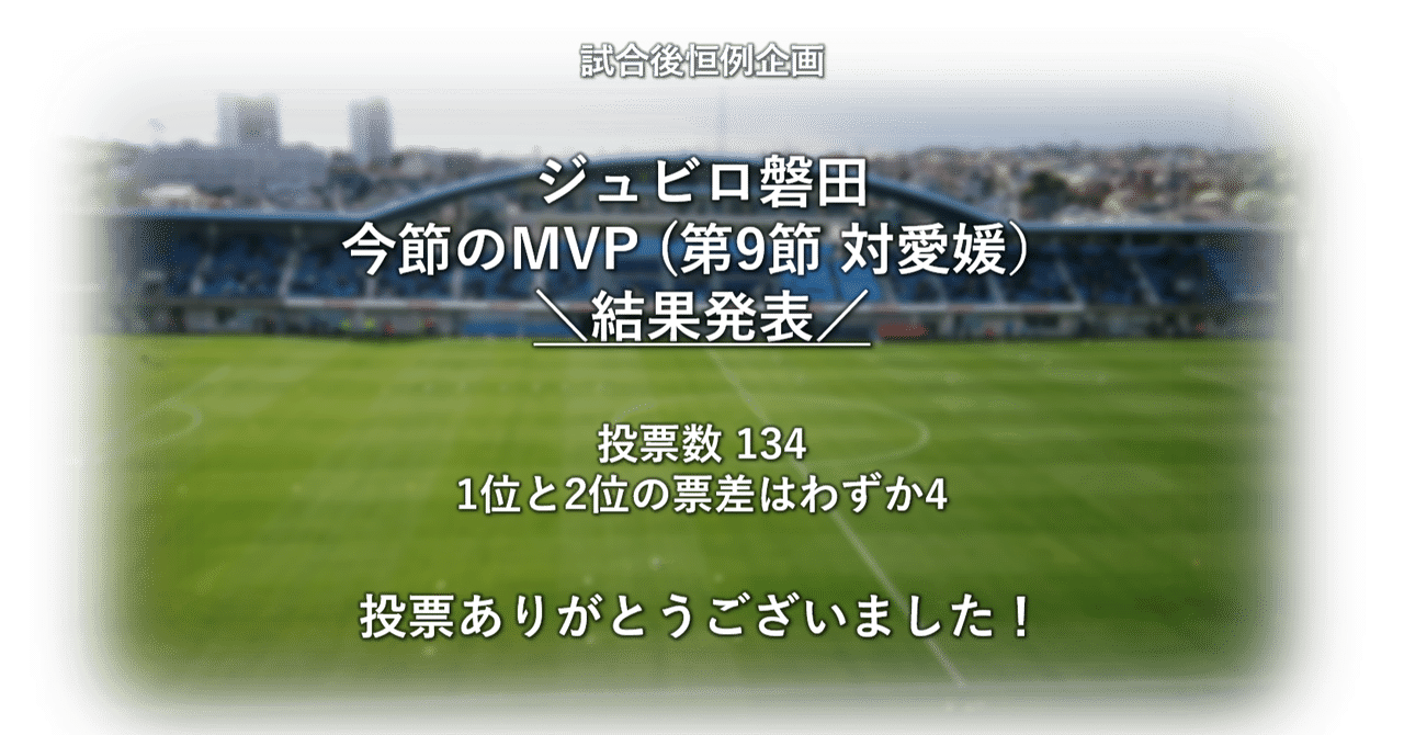 ジュビロ磐田 今節のmvp 第9節 対愛媛 結果発表 そう Note
