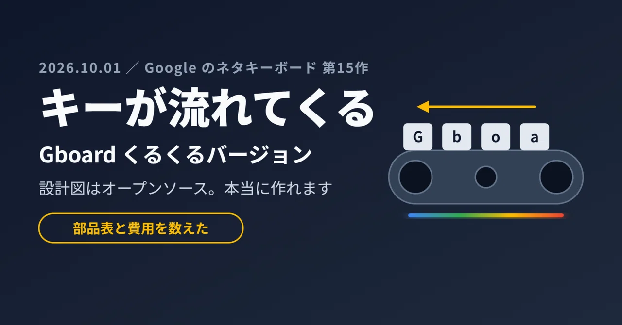 April Fools Document Google announced a 'keyboard where keys flow to you' on October 1st ...