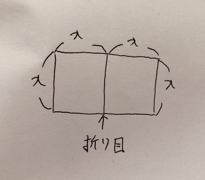 算数 小６ 文字と式の問題 算数オンライン家庭教師 倉永 将太朗 Note