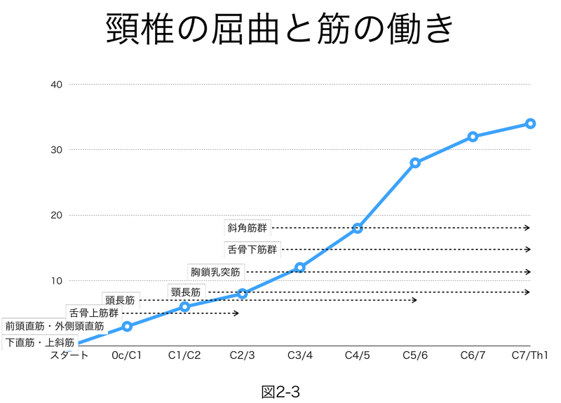 スクリーンショット 2020-08-06 22.12.24