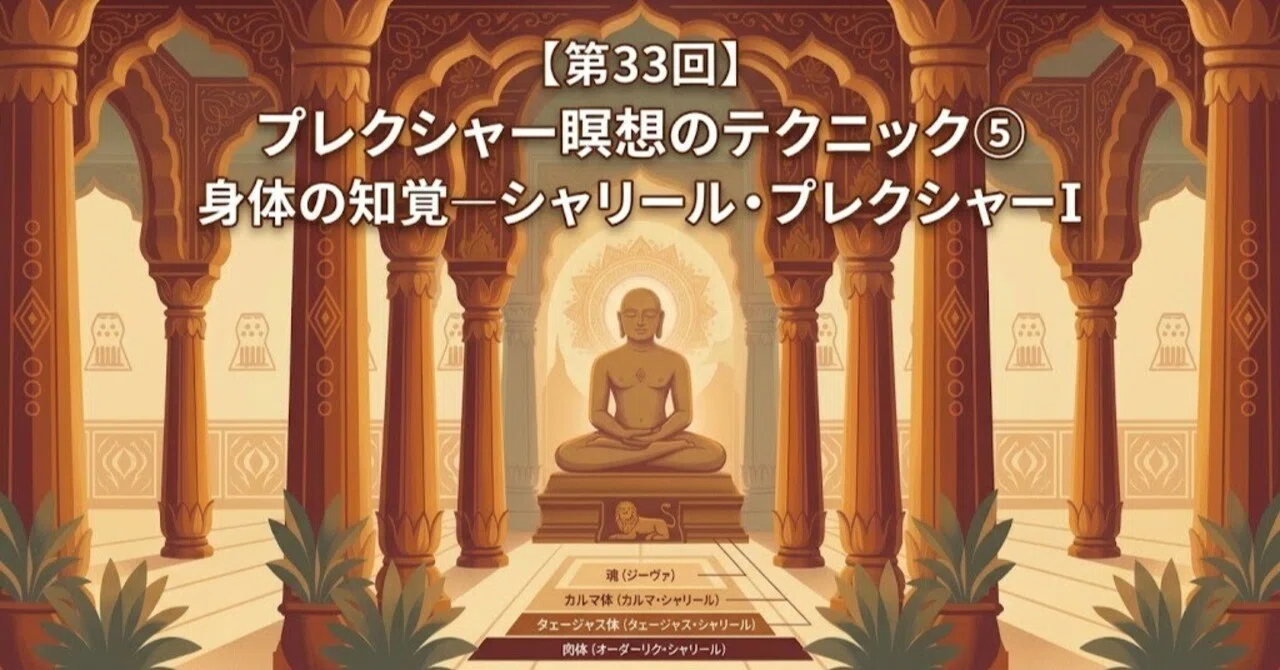 [Part 33] Preksha Meditation Technique 5: Perception of the Body ...