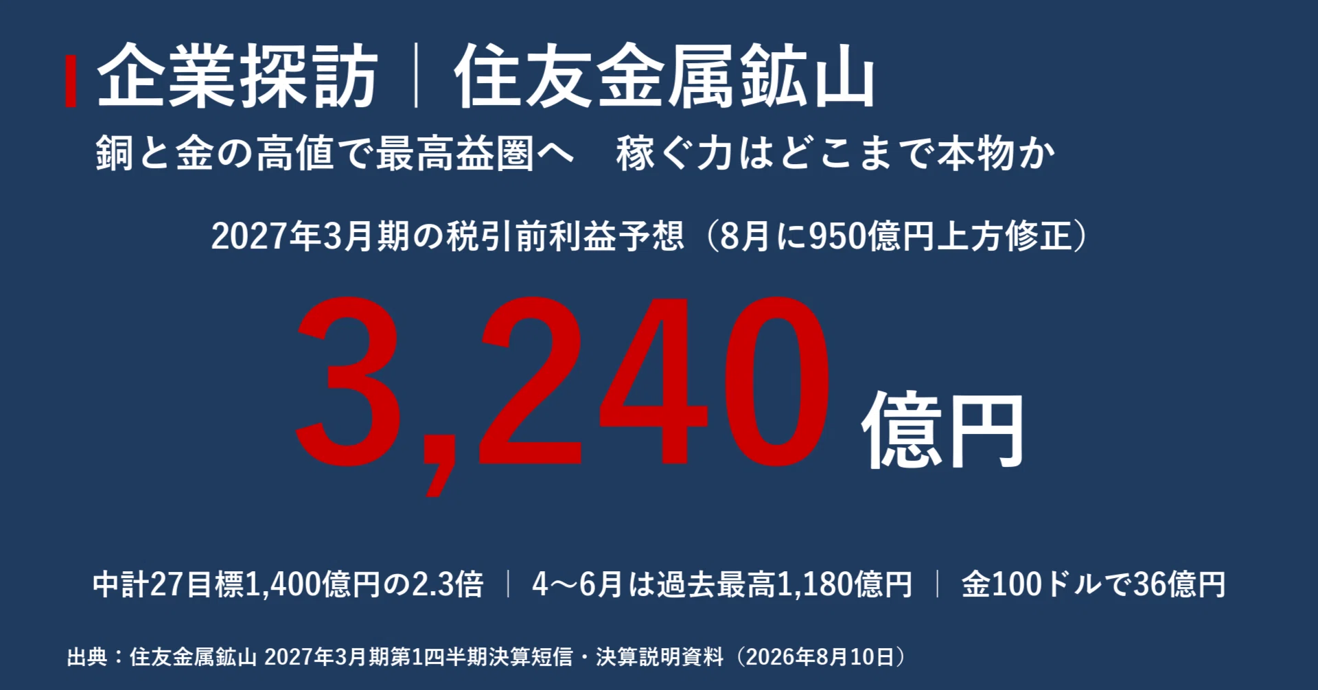 企業探訪｜住友金属鉱山｜宮野宏樹