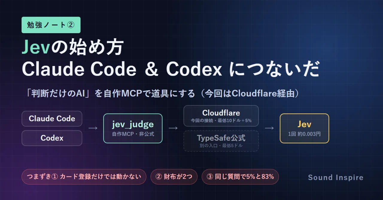 勉強ノート②〗Jevの始め方。Cloudflare経由で「判断だけのAI」を