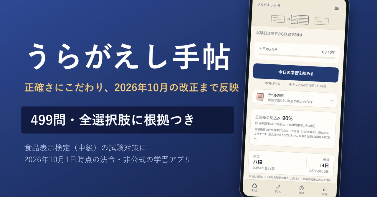 うらがえし手帖 note記事のサムネイル