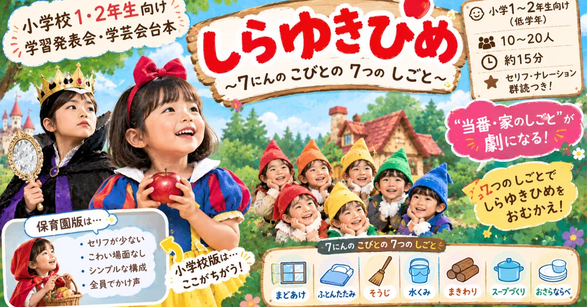 Script Number 7 Snow White: The 7 Jobs of the 7 Dwarfs - A Script for 1st and 2nd Grade ...