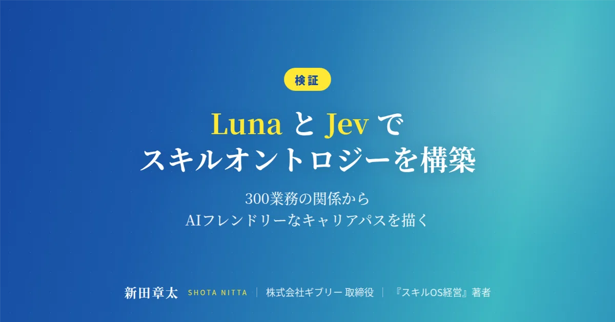 [Verification] Building a Skill Ontology with Luna and Jev—Mapping AI ...