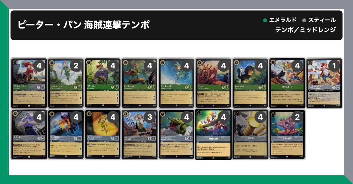 ロルカナデッキ解説】ピーター・パン 海賊連撃テンポ｜回し方