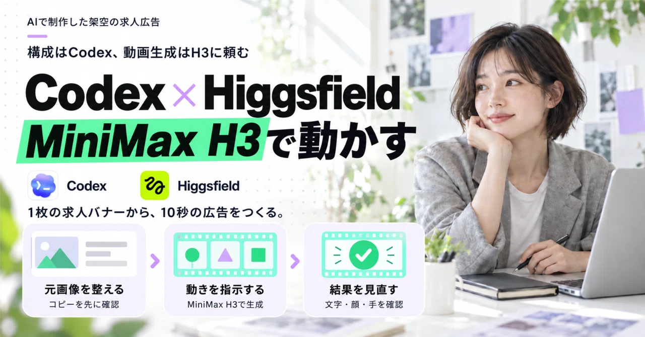 Turning Banners into Videos with Codex and Higgsfield's MiniMax H3 | 10 ...