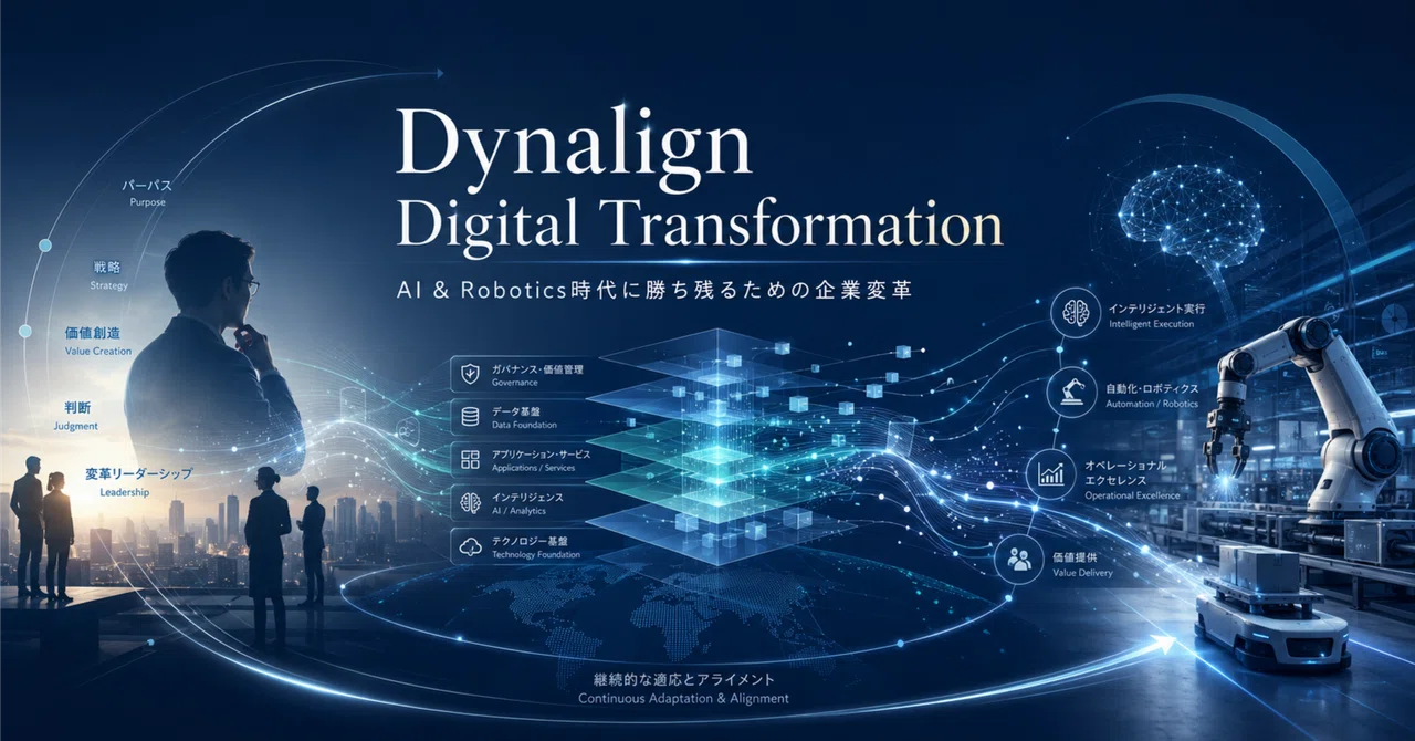 Dynalign Digital Transformation 〜AI & Robotics時代に勝ち残るための企業変革〜 第19章 ...