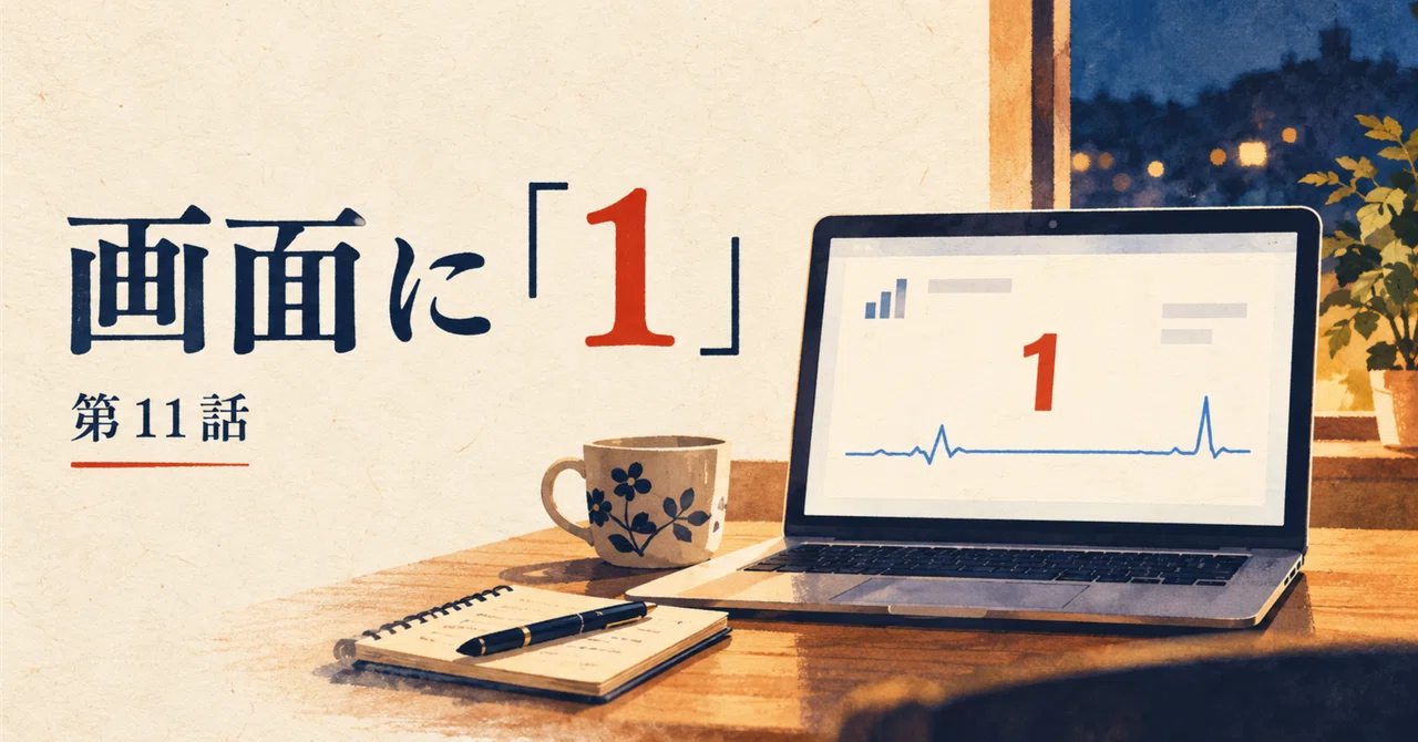 【Website Creation Struggle: Episode 11 Final】I thought it was finished ...