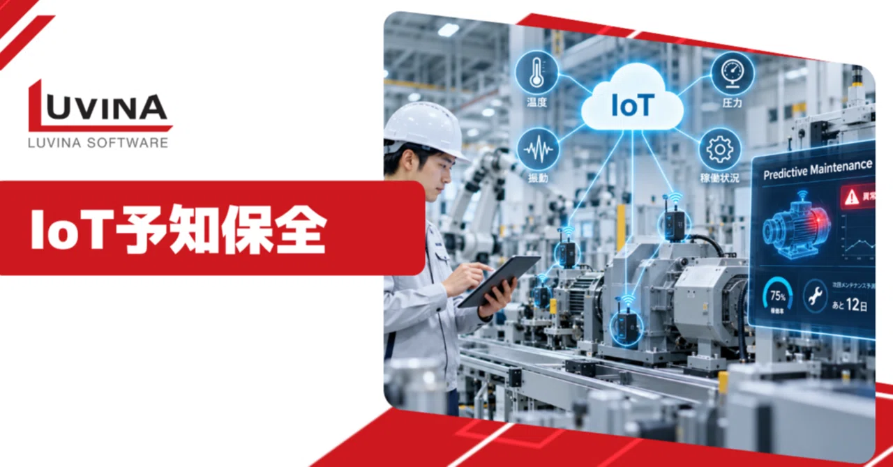 What is IoT Predictive Maintenance? Explaining Mechanisms, Benefits ...