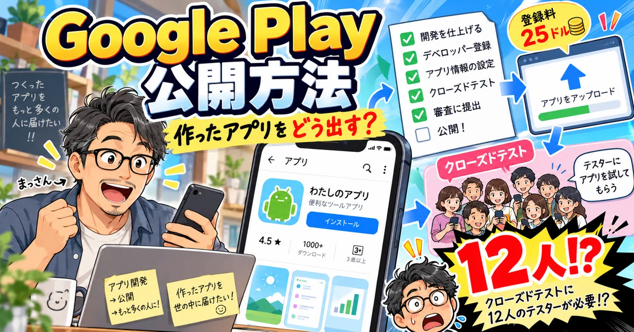 Android App Development #6 | How do I publish the app I made on Google ...