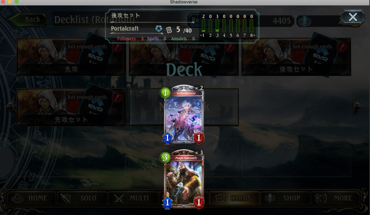 モデスト アブソリュート