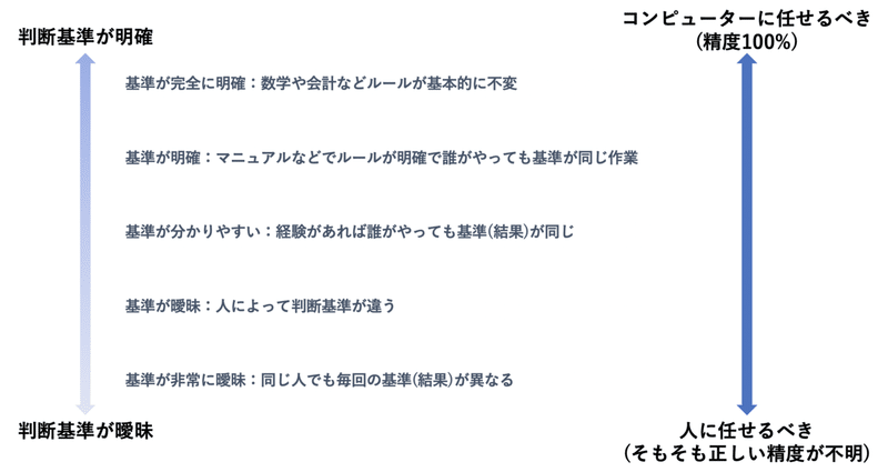 スクリーンショット 2020-08-07 9.54.43