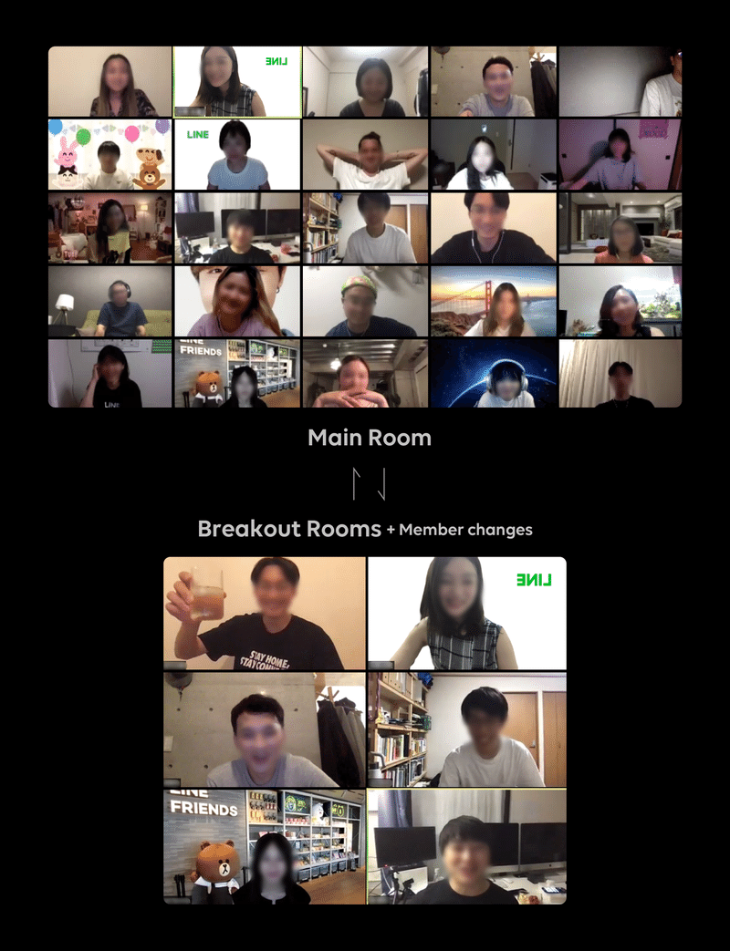 オンライン飲み会がとても盛り上がったので何をやったか教えます Line Creative Center