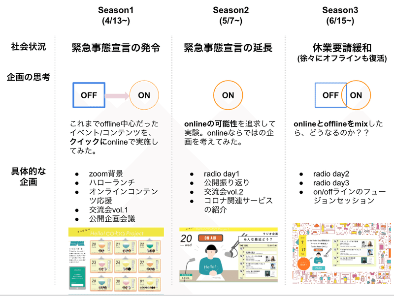 スクリーンショット 2020-08-07 10.30.43