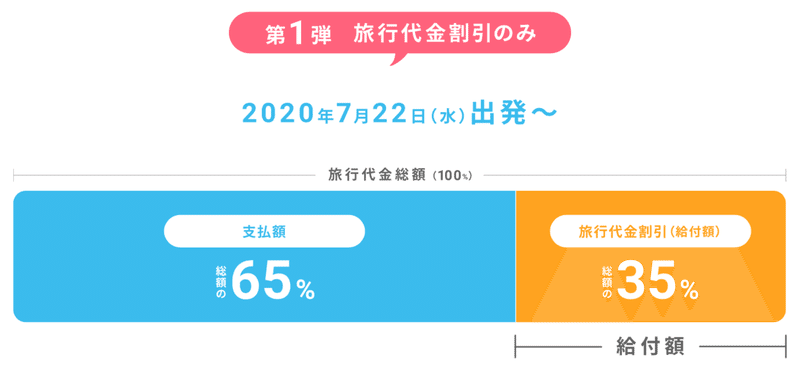 スクリーンショット 2020-08-07 10.41.35