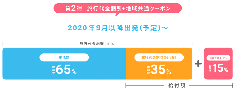 スクリーンショット 2020-08-07 10.42.05