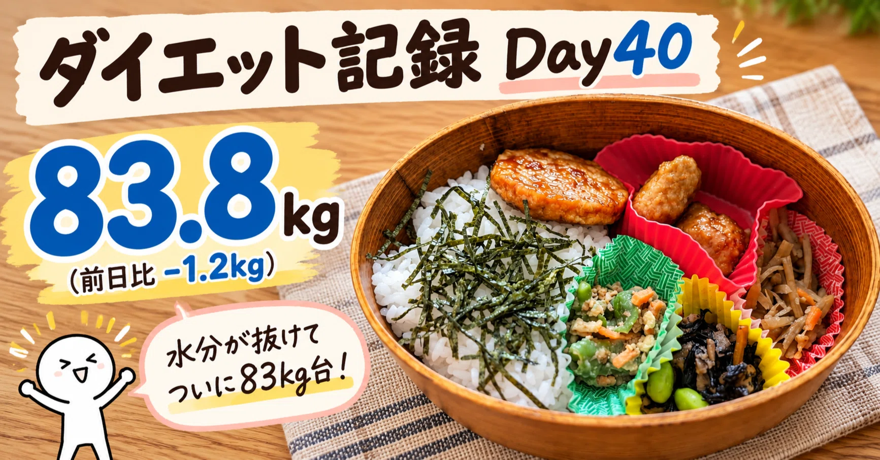 ダイエット記録：Day40】83.8kg｜1,292kcal＋Fit Boxing32分｜肥満