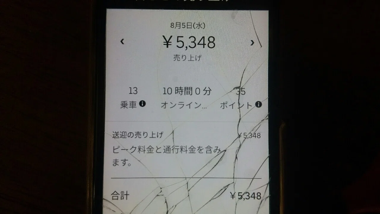 Uber Eatsと日跨ぎクエストLv.2｜鬼 ナナトラ｜note