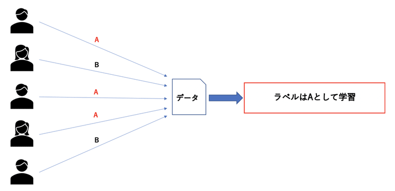 スクリーンショット 2020-08-07 12.15.49