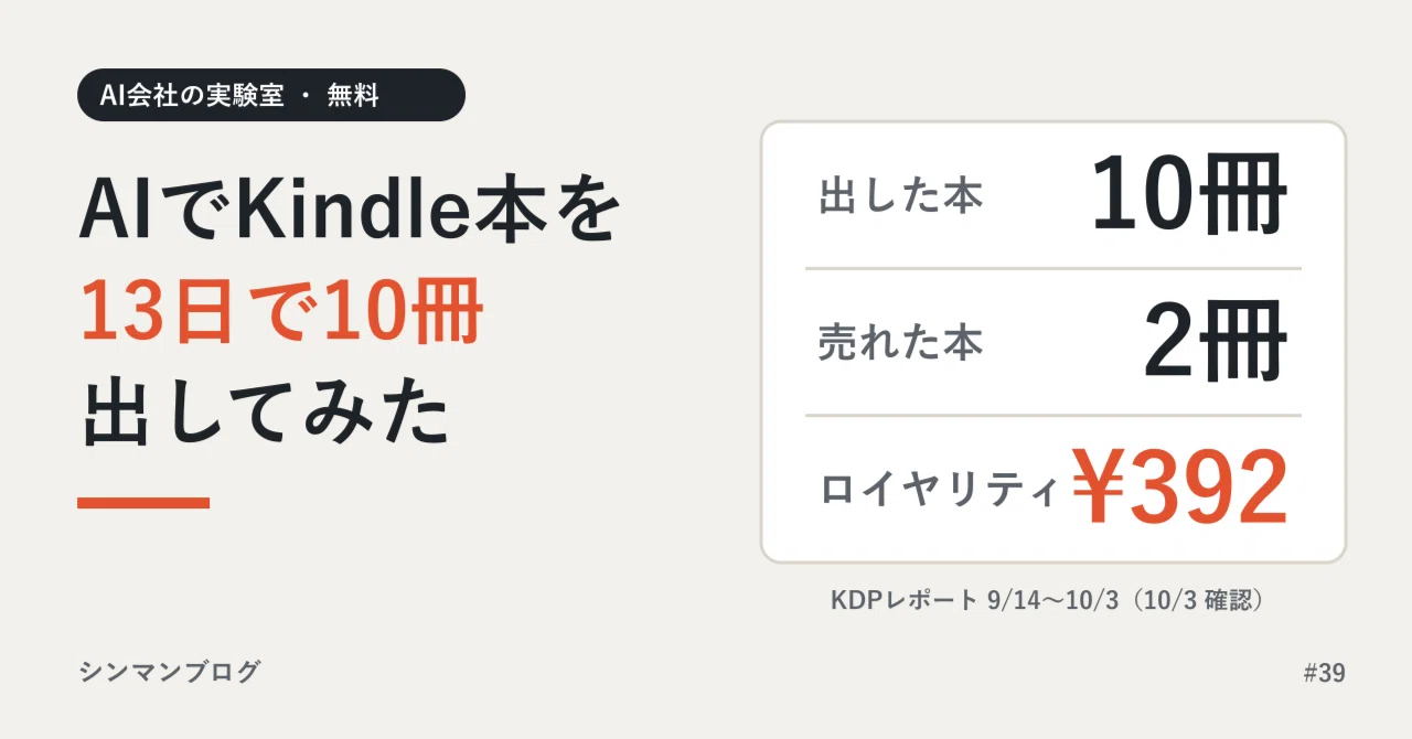 AIでKindle本を13日で10冊出した。出版から18日のロイヤリティ見積もりは392円で、ほ…