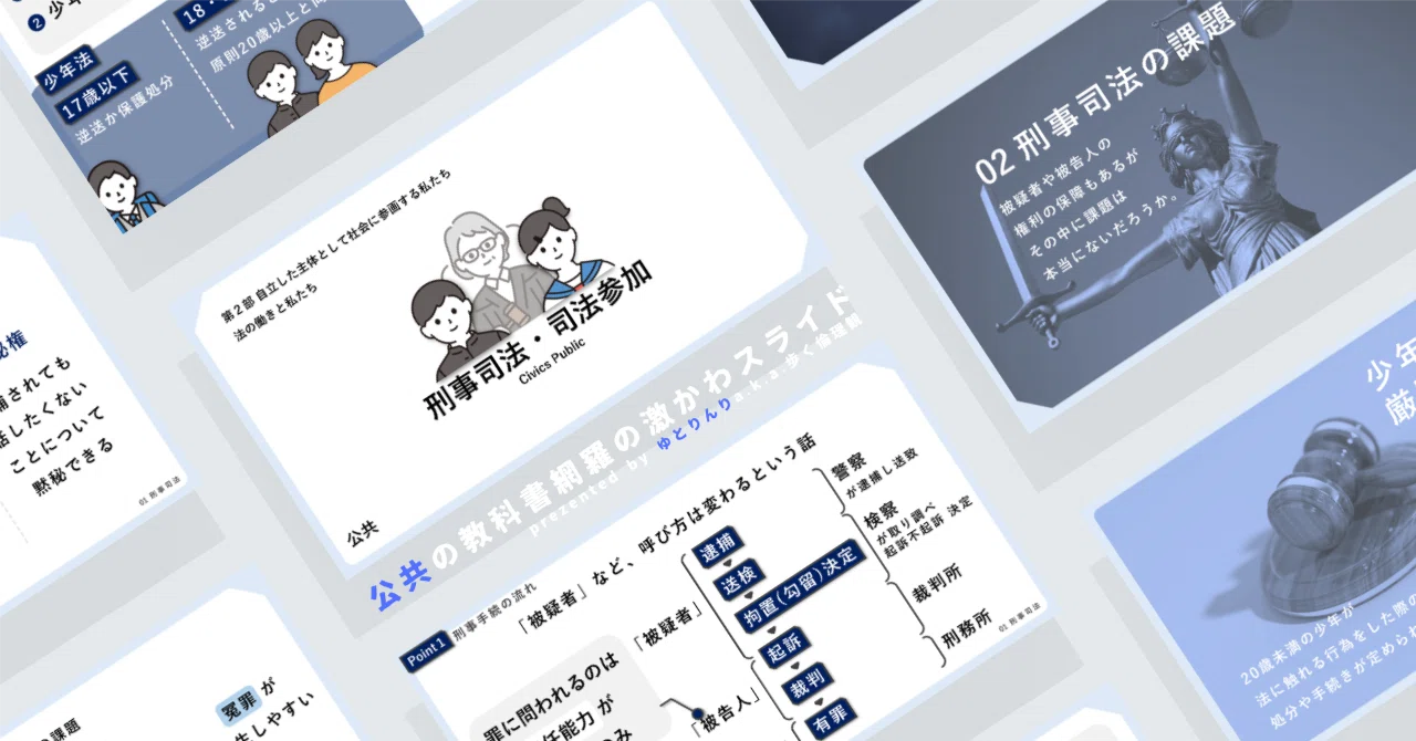 【公共のスライド】「刑事司法・司法参加」の授業を楽しむための、授業パワポ【指導案】｜ゆとりんり
