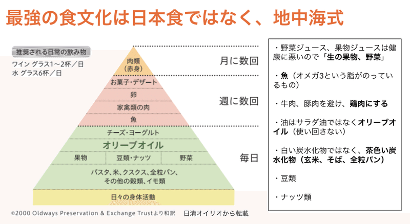 スクリーンショット 2020-08-07 12.50.02