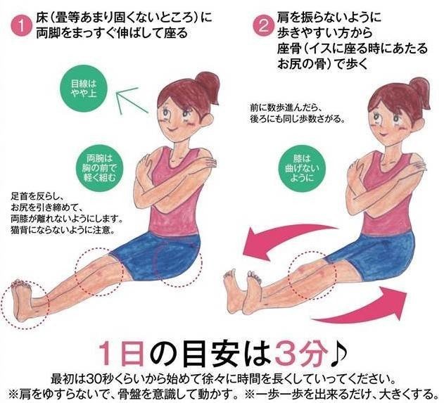 骨盤の歪みが原因の 便秘や下痢 生理痛や生理不順 でお悩みの方 ４つのエクササイズ で改善しましょう 骨盤矯正専門家 梶田 了 かじた式骨盤 整体スクール代表 ライフ快療院南浦和本店院長 Note