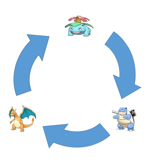 拙稿 迂闊な月曜日 再録 1 滝沢 Note