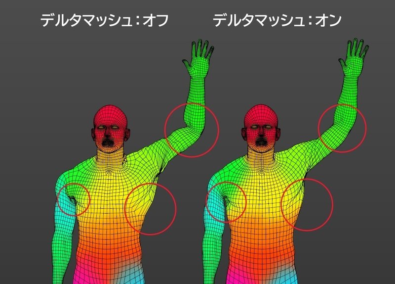 Cinema 4d R23新機能 キャラクターアニメーション Cinema 4d By Maxon Note