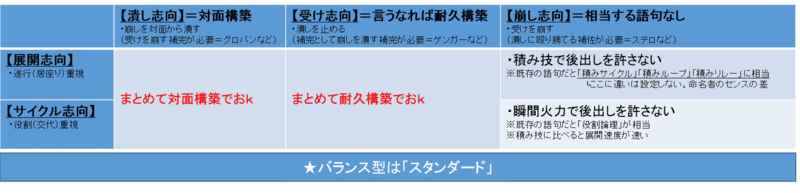 拙稿 迂闊な月曜日 再録 1 滝沢 Note