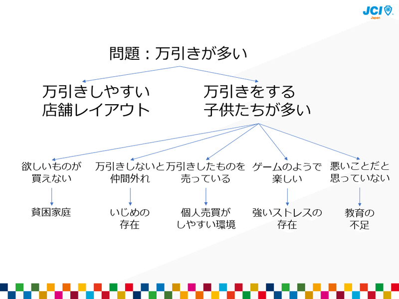 金沢ＪＣ用　インパクト